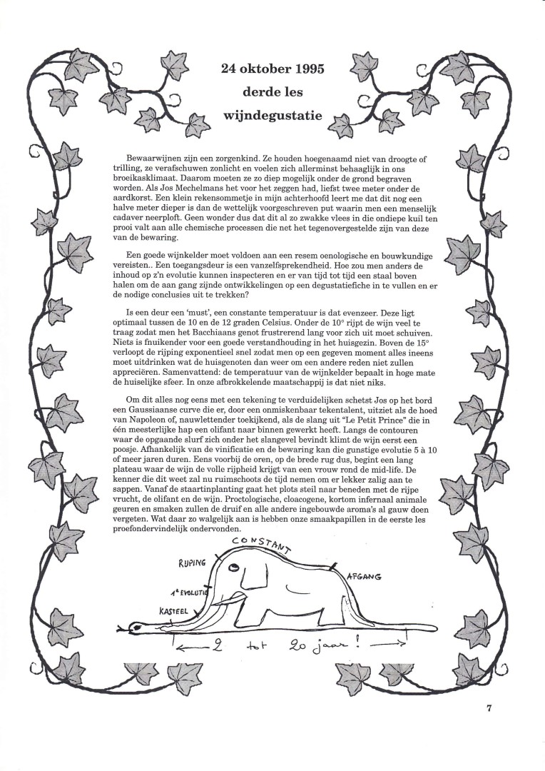 Wijndegustatie artikel